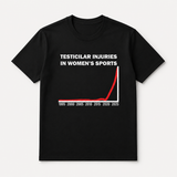 Testicular Injuries Tee